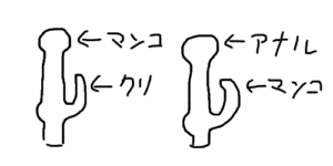 【悲報】 ワイのマッマが使っていたであろうバイブ？が見つかってしまう