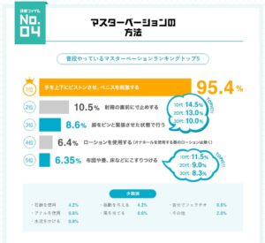 【開眼】 なんJ民「オナホを固定して腰振りしてみ」 ワイ「そんなんで変わるかボケ」
