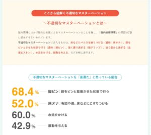 【開眼】 なんJ民「オナホを固定して腰振りしてみ」 ワイ「そんなんで変わるかボケ」