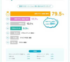【開眼】 なんJ民「オナホを固定して腰振りしてみ」 ワイ「そんなんで変わるかボケ」