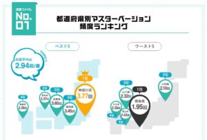 【開眼】 なんJ民「オナホを固定して腰振りしてみ」 ワイ「そんなんで変わるかボケ」