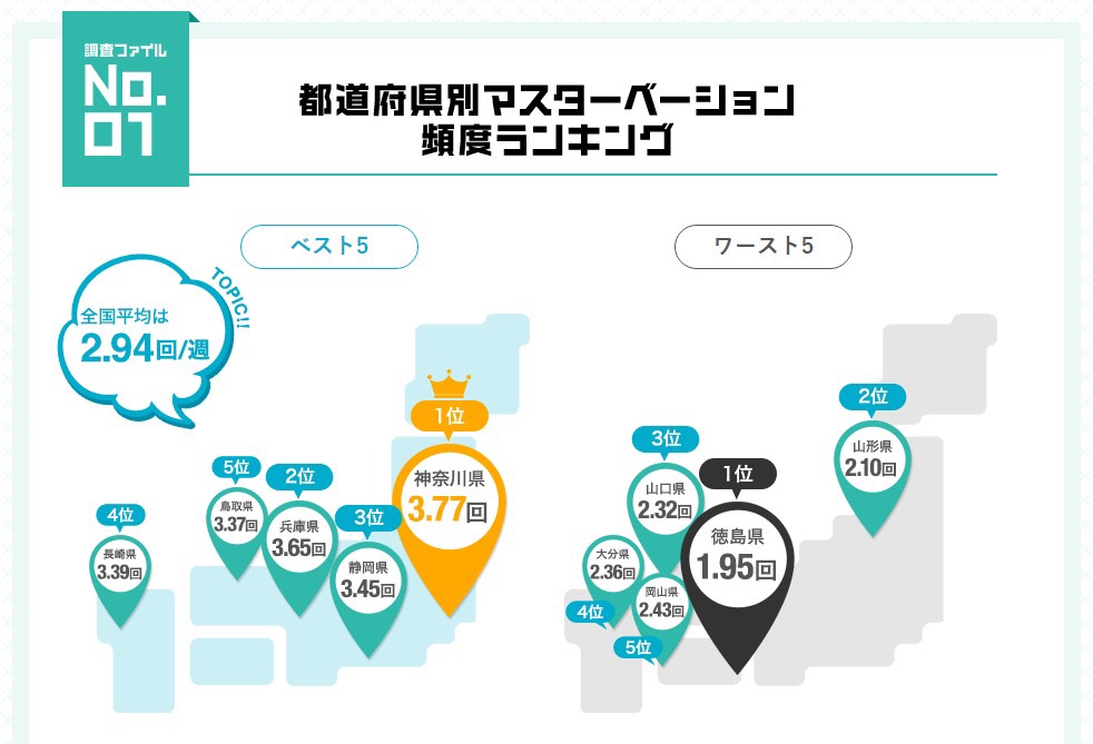 【開眼】 なんJ民「オナホを固定して腰振りしてみ」 ワイ「そんなんで変わるかボケ」
